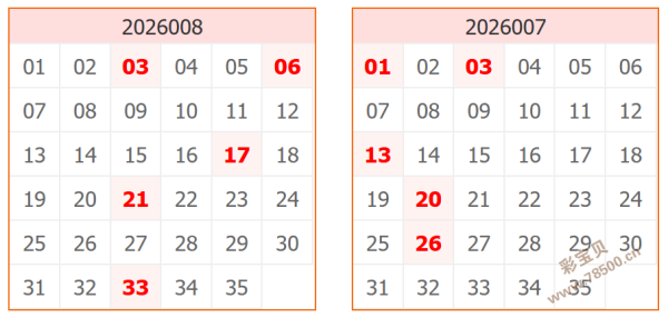 战马奔腾,锋芒必发,大乐透,足彩网,中国足彩网,足彩网首页