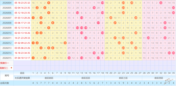 聚焦必中,排列三,期热荐四码,足彩网,中国足彩网,足彩网首页