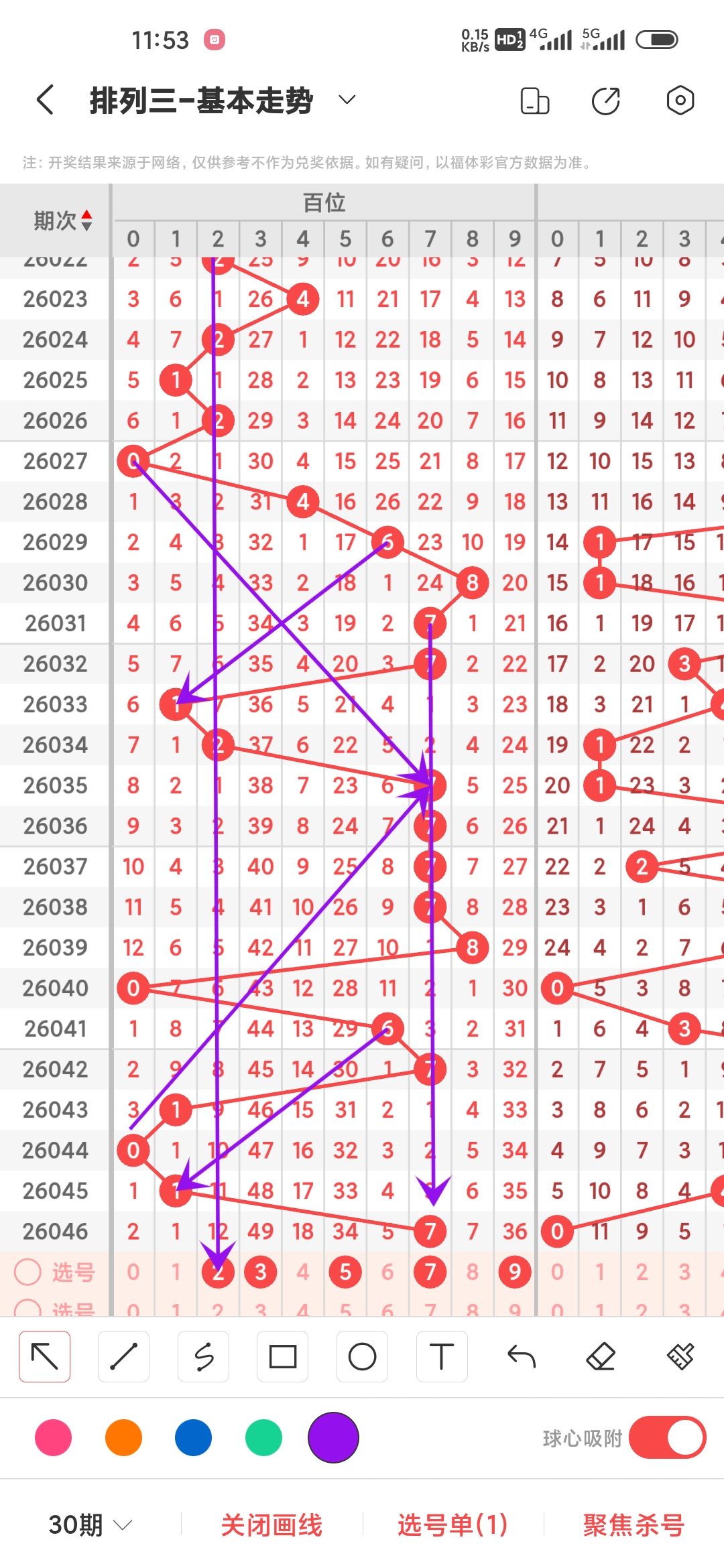 惊喜连连,期专家倾力,预测,足彩网,中国足彩网,足彩网首页