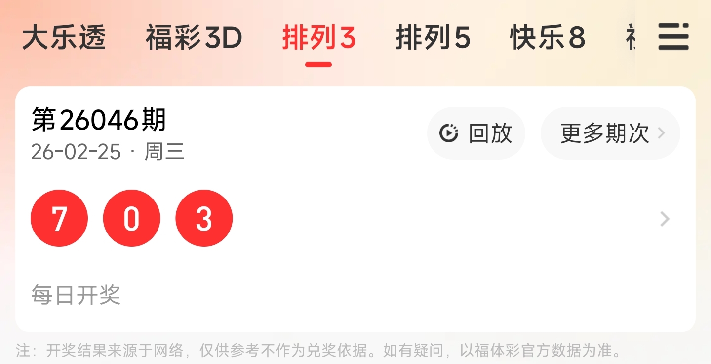 双色球,期专家精准,预测,足彩网,中国足彩网,足彩网首页