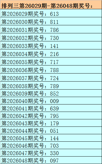 期大乐透专,家推荐,和值尾精准,足彩网,中国足彩网,足彩网首页