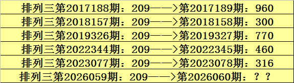 金莱大乐透,专家精准推,质合分析冲,足彩网,中国足彩网,足彩网首页