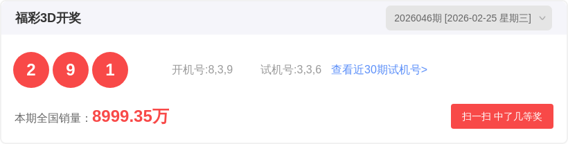 王立君独家,揭秘,福彩,足彩网,中国足彩网,足彩网首页
