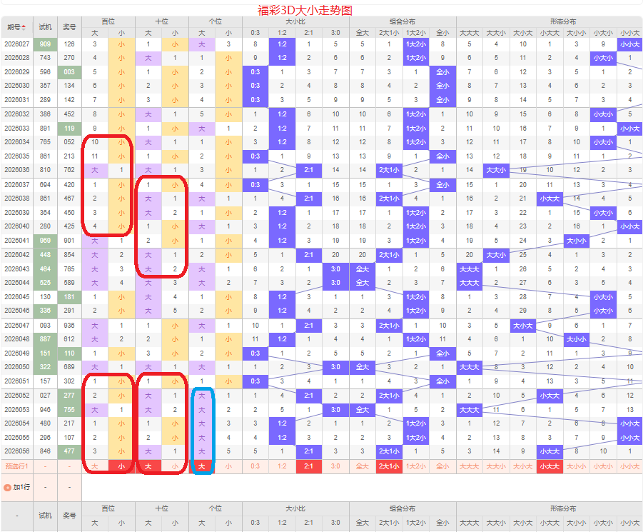 双色球,期专家推荐,神将点彩质,足彩网,中国足彩网,足彩网首页