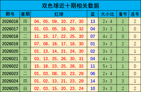 大乐透期号,专家质合分,析推荐,足彩网,中国足彩网,足彩网首页