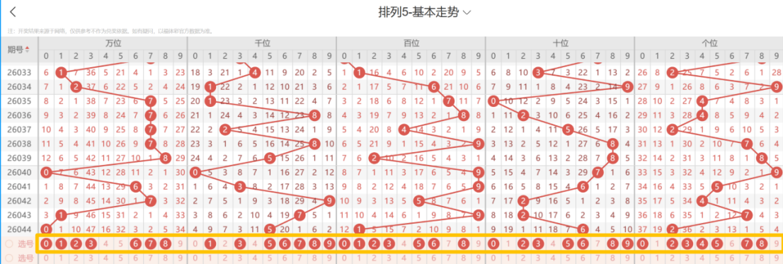 大乐透期号,专家质合分,析推荐,足彩网,中国足彩网,足彩网首页