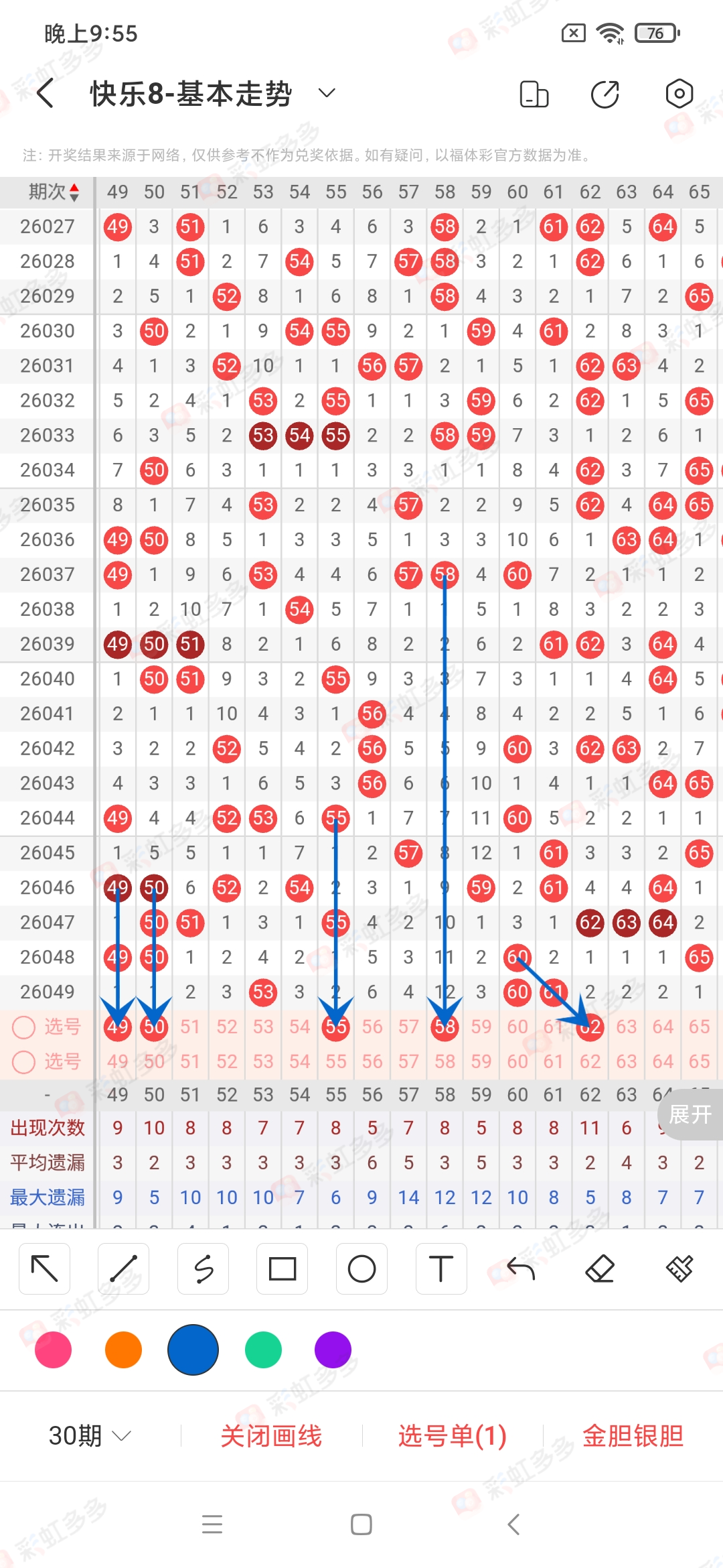 双色球,期专家精准,定红蓝号及,足彩网,中国足彩网,足彩网首页