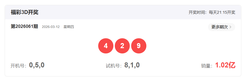 趣味解码,大乐透第,前区精准杀,足彩网,中国足彩网,足彩网首页