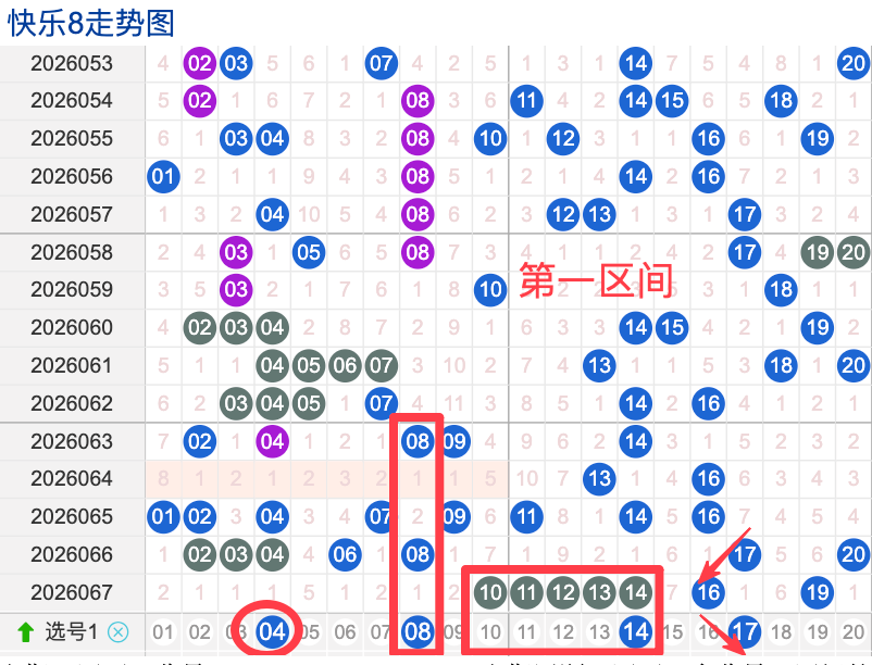 福彩,期专家推荐,胆码分析,足彩网,中国足彩网,足彩网首页