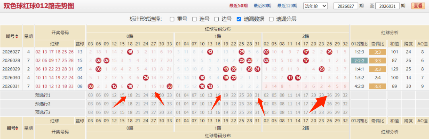 郑飞排列三,期推荐,两码,足彩网,中国足彩网,足彩网首页