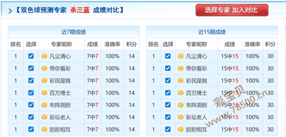大乐透,期阿小白快,质合分析推,足彩网,中国足彩网,足彩网首页