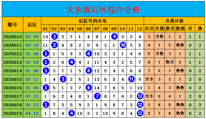 期专家预测,组选稳赚攻,攻奖,足彩网,中国足彩网,足彩网首页