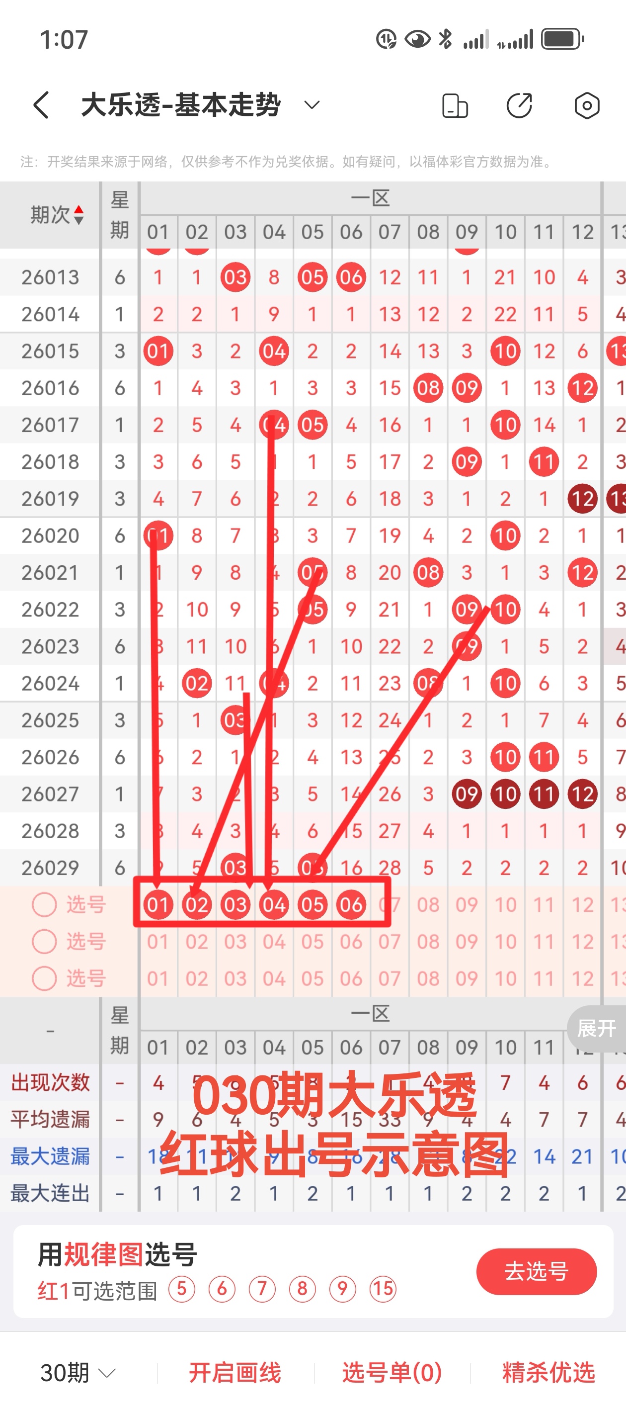 期大乐透专,家质合分析,推荐前区十,足彩网,中国足彩网,足彩网首页