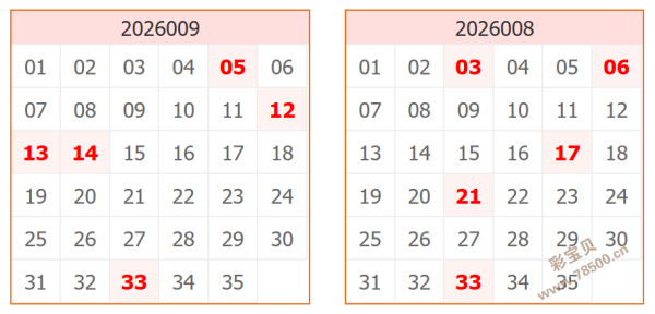 大乐透,期专家后区,胆码预测及,足彩网,中国足彩网,足彩网首页