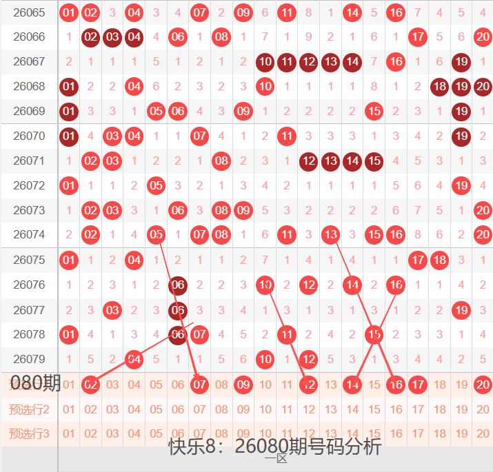 止戈分析,期排列三定,位推荐,足彩网,中国足彩网,足彩网首页