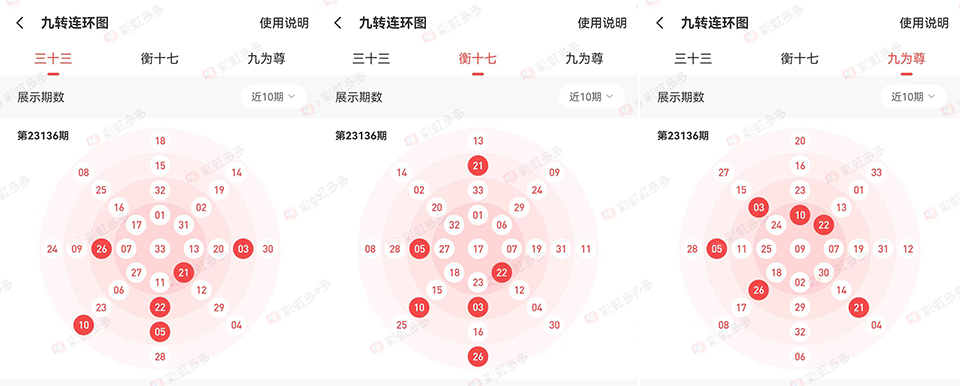快乐八,期走势分析,与专家推荐,足彩网,中国足彩网,足彩网首页