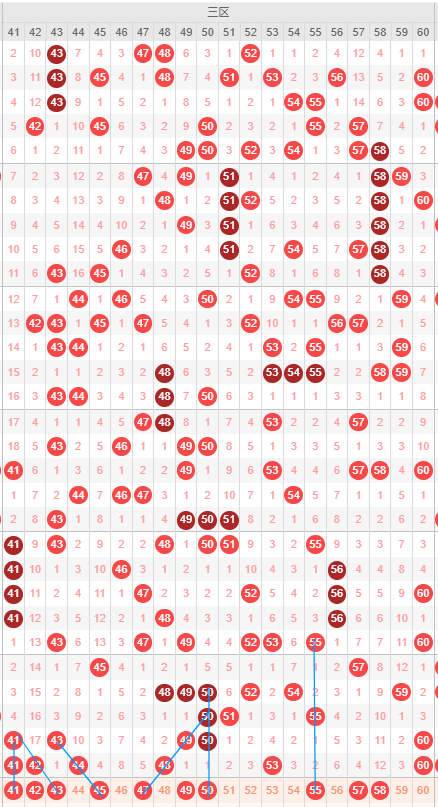 排列三,期专家预测,分析,足彩网,中国足彩网,足彩网首页