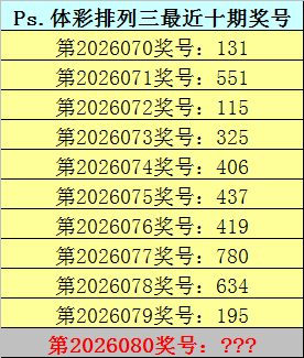 期海滨专家,点评,大乐透推荐,足彩网,中国足彩网,足彩网首页