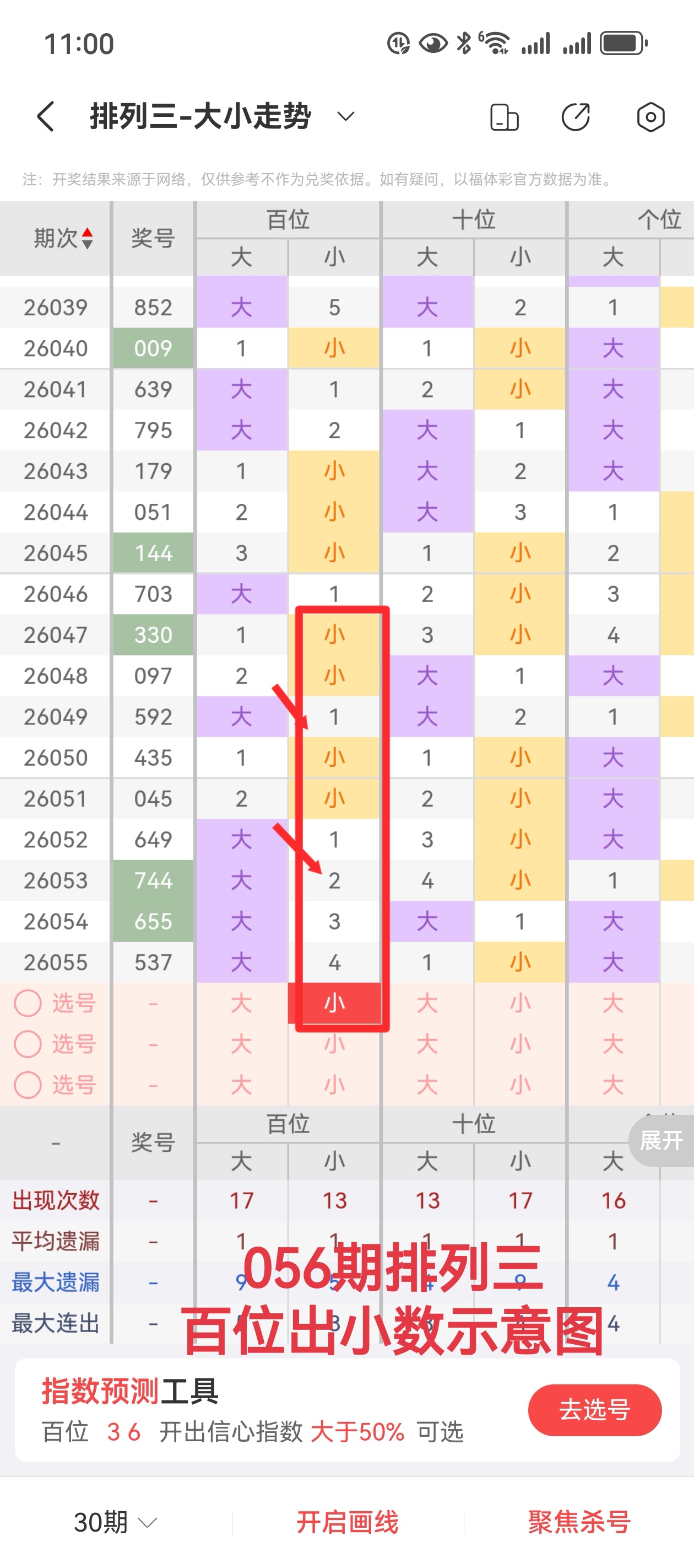 勇往直前,期排三精准,预测,足彩网,中国足彩网,足彩网首页