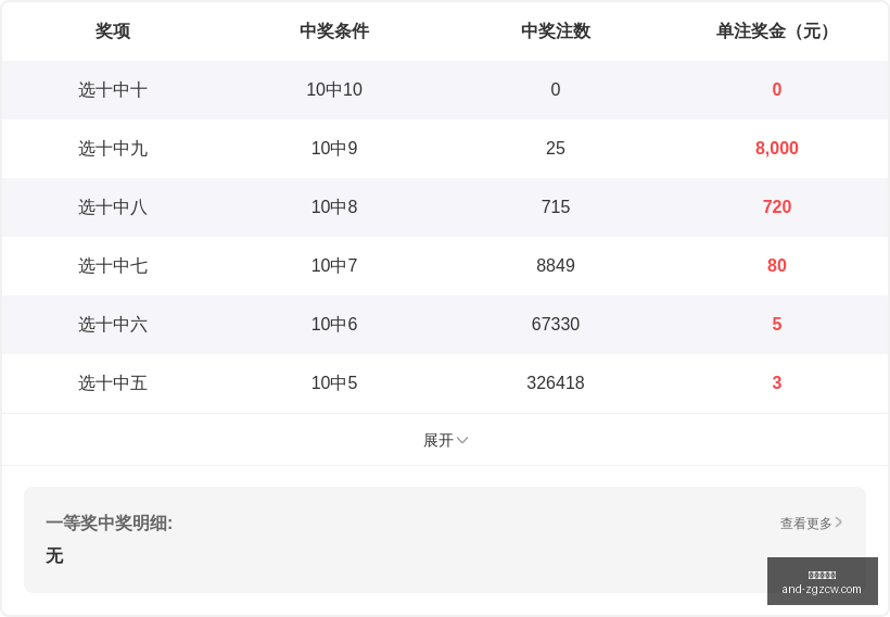 江红雨大乐,透攻略,万累积奖金,中国足彩网官网,中国足彩网测评,中国足彩网竞彩,中国足彩网数据,中国足彩网APP