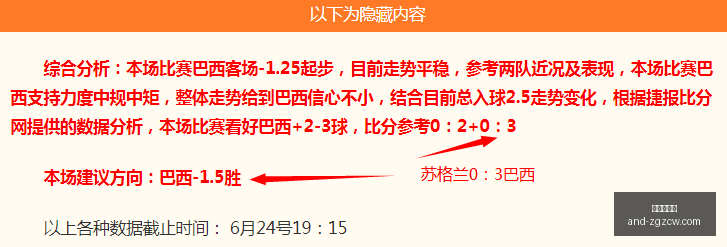 推荐,足球攻略周,世界杯赛事,中国足彩网官网,中国足彩网测评,中国足彩网竞彩,中国足彩网数据,中国足彩网APP