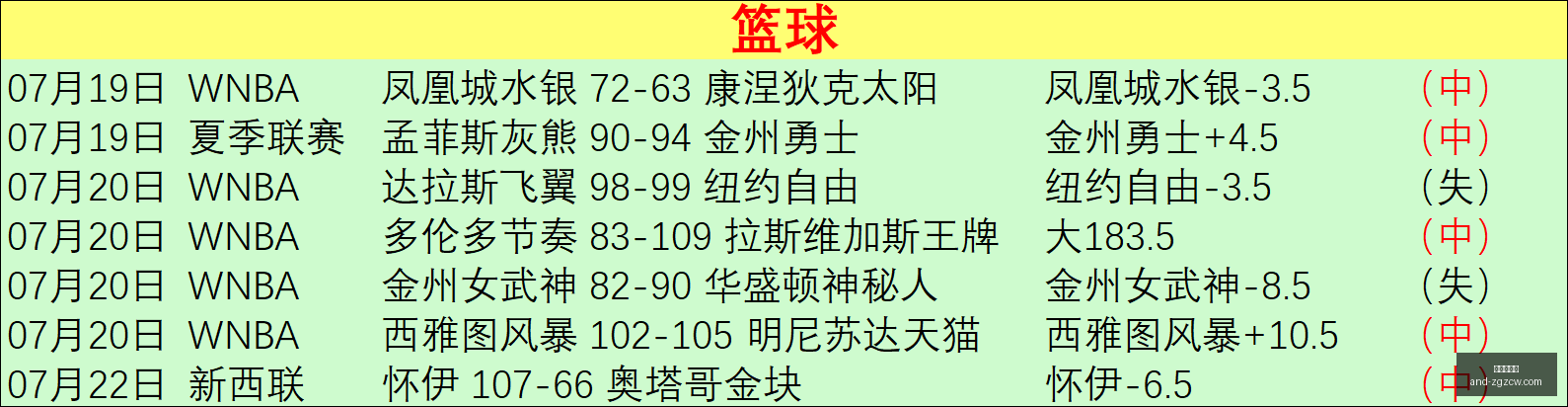 系列上市热,抢购遇难题,网友心声,中国足彩网官网,中国足彩网测评,中国足彩网竞彩,中国足彩网数据,中国足彩网APP