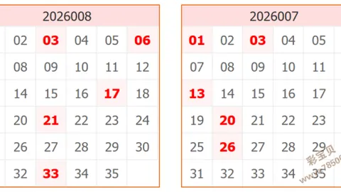 【战马奔腾，锋芒必发】大乐透010期绝密三码预测：10、21、22，锁定幸运之门！