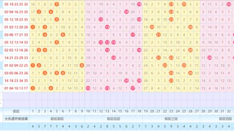 【聚焦必中】排列三2026031期热荐四码组合，大奖揭晓在即！