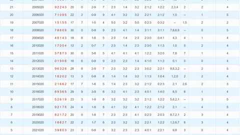 【彩福蓝韵】2026014大乐透精准缩水神器，揭秘稳中求胜的秘籍，开奖见证实力！