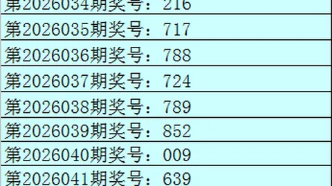 26050期大乐透专家推荐：定4和值尾精准预测