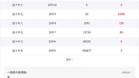 第2026024期 双色球2026024期专家绝杀分析，精选