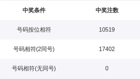26063期快乐8：专家质合分析推荐胆尾，前区十码详解