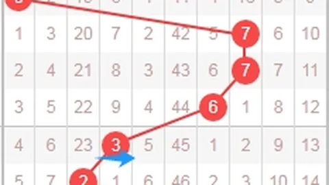 大乐透2026047期专家质合分析及前区十码推荐