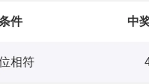 [玄学揭秘]双色球2026013期：五行八卦图解12红球+2蓝球，财运亨通，携手共赢！