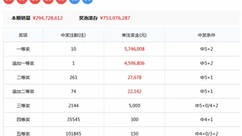 排列三2026051期专家质合分析推荐，前区十码复式预测