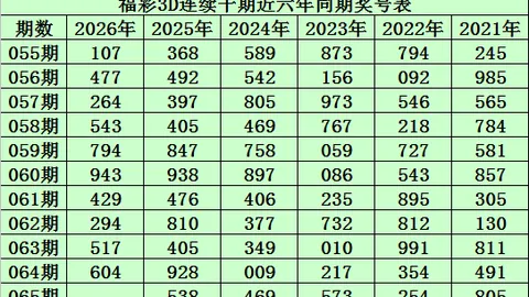 金莱排列3第055期专家推荐：和值小数预测