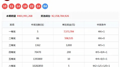 大乐透2026074期专家推荐，质合分析前区十码