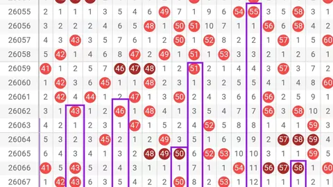 排列三第2026067期专家推荐质合分析