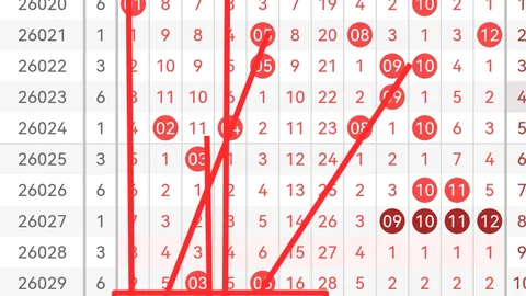 26027期大乐透专家质合分析推荐前区十码：01 02 05