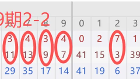 大乐透26068期专家质合分析及前区十码推荐