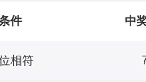 福彩3D第2026049期专家质合分析推荐前区十码