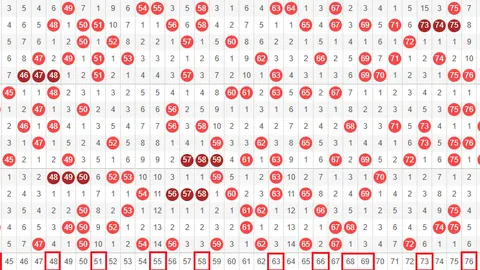福彩3D第2026075期专家试机号推荐及谜语分析
