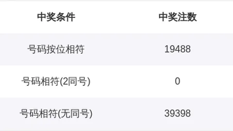 2026149期 2026年第149期王兴刚试机号揭晓，排列三字谜预测终极指南