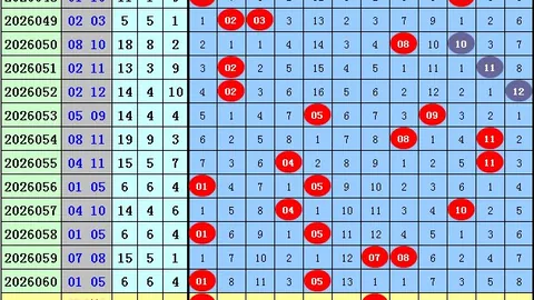 推荐 排列326148期攻略：轻松破局不杀号技巧大