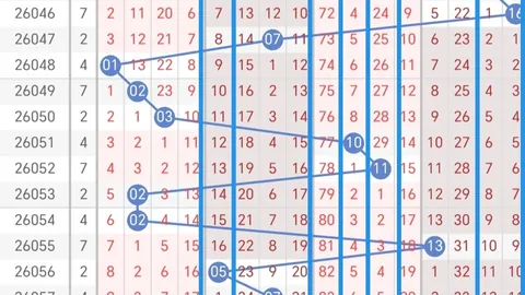 2026版排列326152期号码推荐终极指南