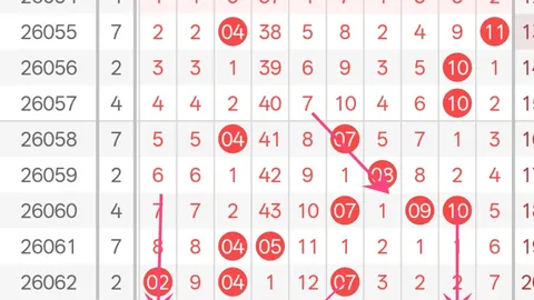 2023福彩3第151期中国足彩网竞彩：直选神迹频出，独家缩水攻略