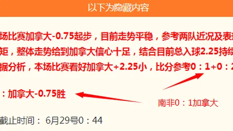 2026世界杯精彩回顾：64场激战45胜，昨日预测3胜2比分精准无误强项解析