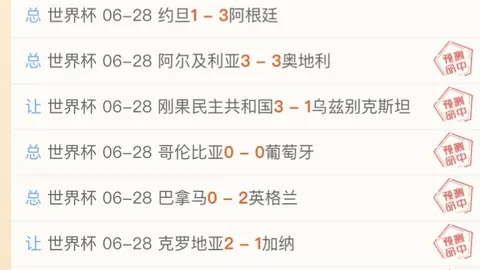 温网2026年终盘点：德约科维奇勇闯16强，第三轮精彩对决回顾