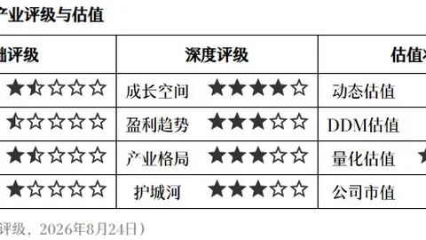 2026全新升级微软 客户端体验更顺滑指南